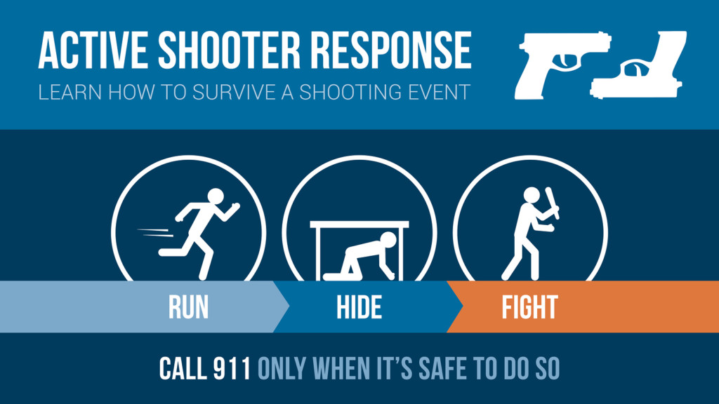 The Importance of Participating in an Active Shooter Class , nj active shooter class 